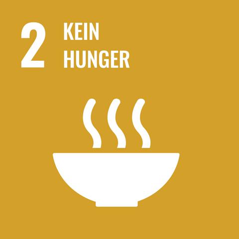 Icon 2 Kein Hunger